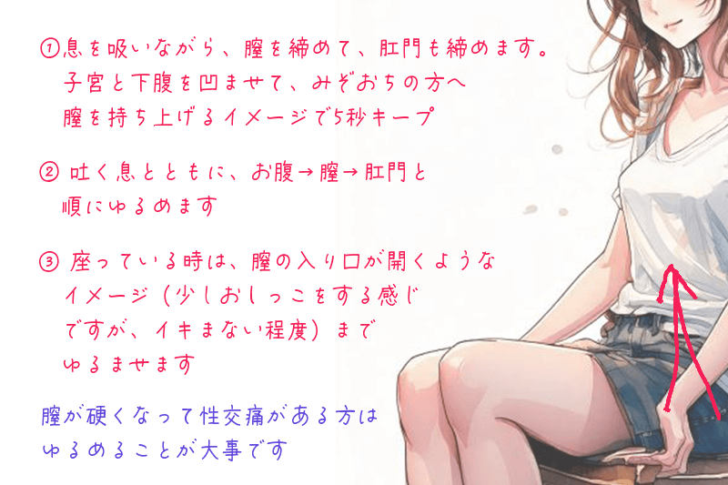 性交痛改善のための骨盤底筋トレーニング